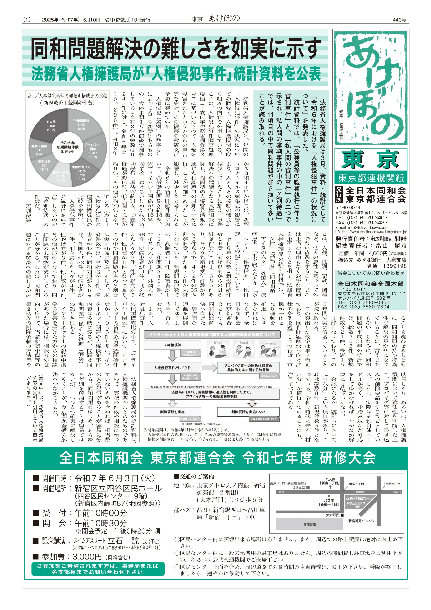 【あけぼの東京　最新号令和7年5月号】